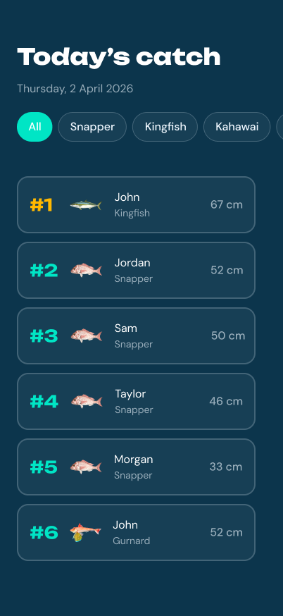 Hooked app leaderboard screen