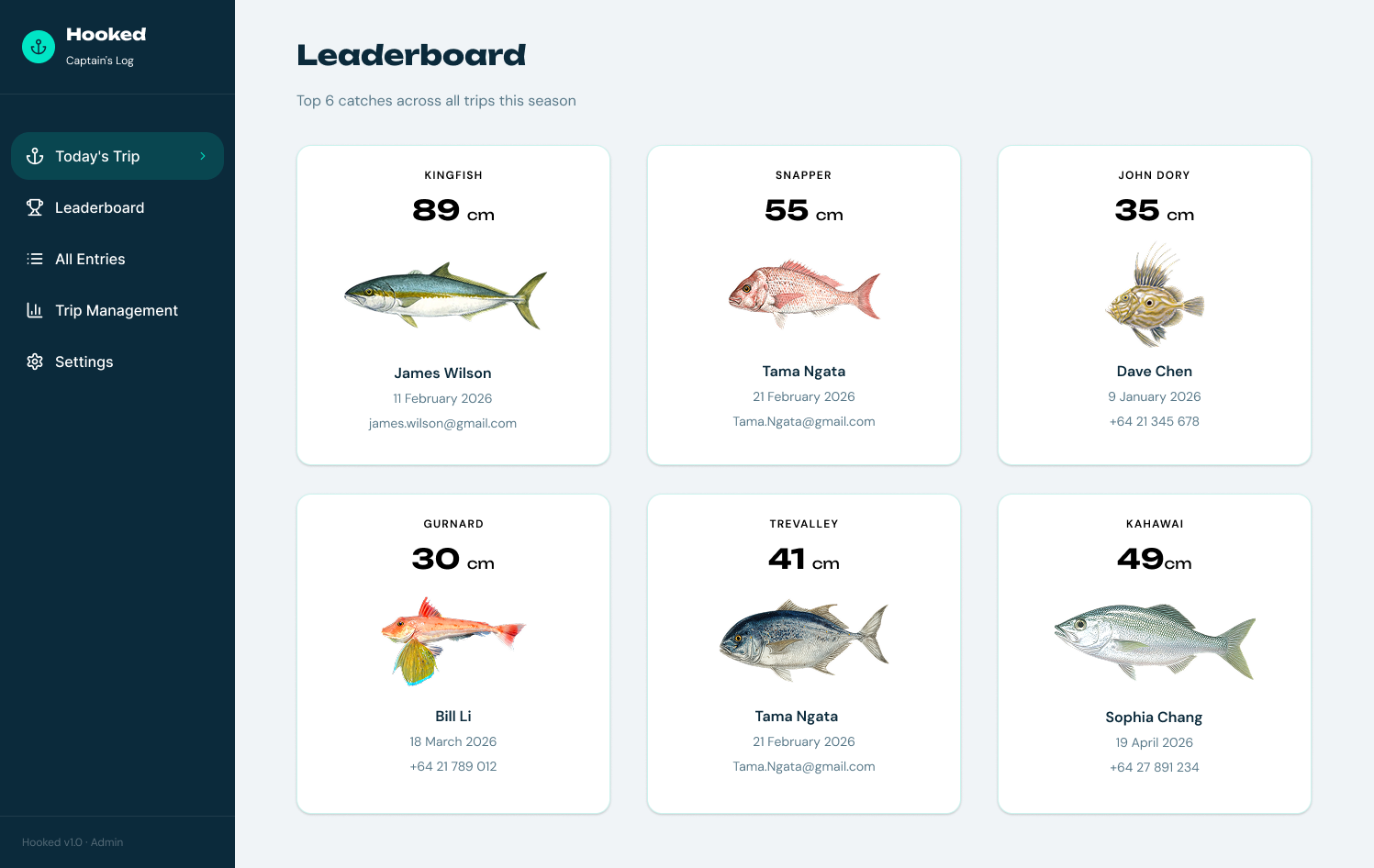 Season leaderboard showing biggest catch per species